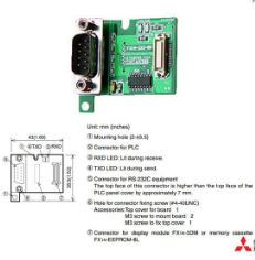 Board Mitsubishi FX1N-232-BD